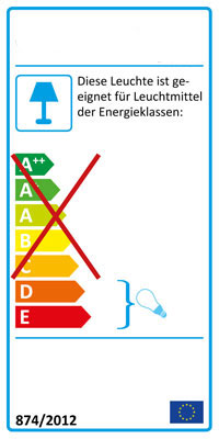 Die Decken- und Pendelleuchten Teil 4 aus dem Programm von Wohlrabe